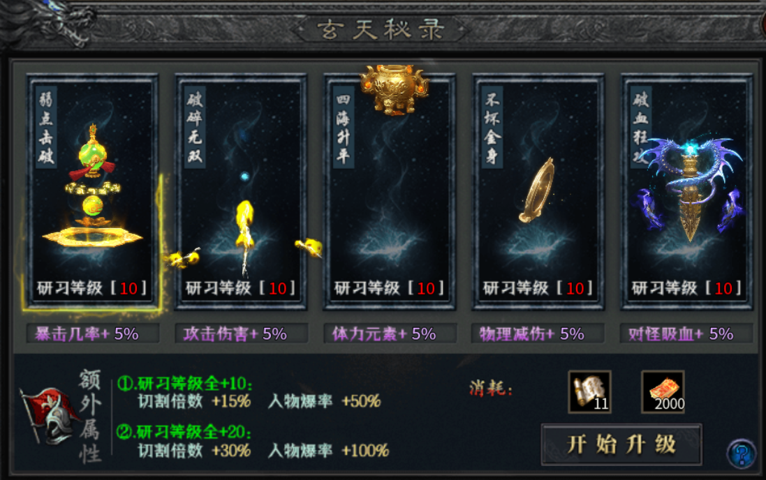 【曦月神宠专属】这次又能带来什么样的惊喜？ 曦月神宠专属 图片 17