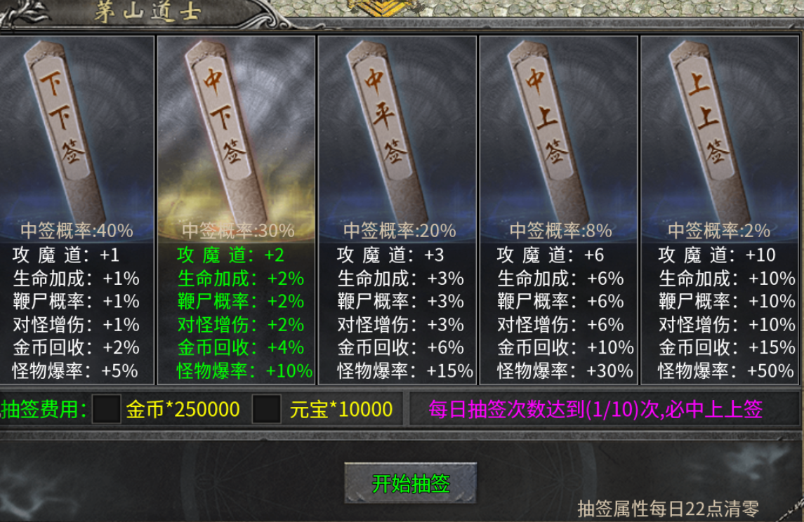 【年度种草】久夏传奇→2026年还能看到领主服吗？ 久夏传奇 图片 15