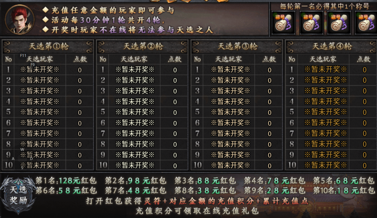 【久念弑神沉默】一场凡人弑神的终极战争 久念弑神沉默 图片 6