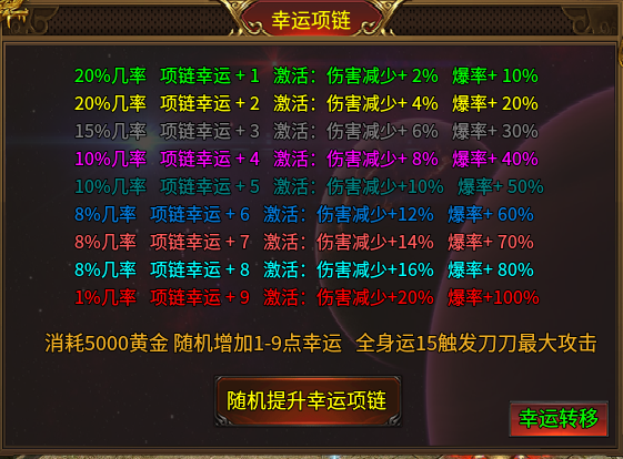 【清云极速神器】循环10轮的新服活动，刺激不刺激？ 清云极速神器 图片 16