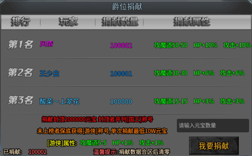 【凤翔火龙单职业】凡事不要只看表面，看看内在 凤翎火龙单职业 图片 19