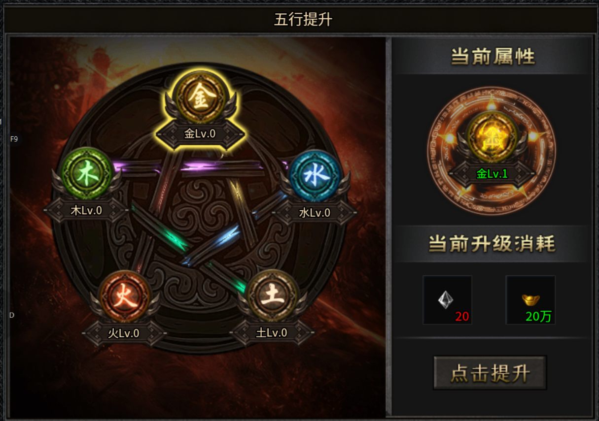 【凤翔火龙单职业】凡事不要只看表面，看看内在 凤翎火龙单职业 图片 28