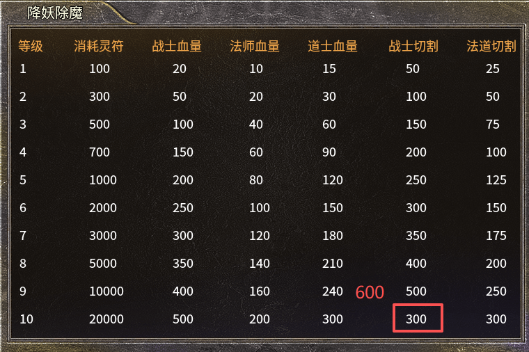 【七彩至尊合击】赤橙黄绿青蓝紫，你喜欢那种？ 七彩至尊合击 图片 16