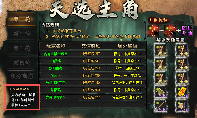 【永动摸金沉默】摸金+诡异的沉默版本，有没有搞头？ 永动摸金沉默 图片 4