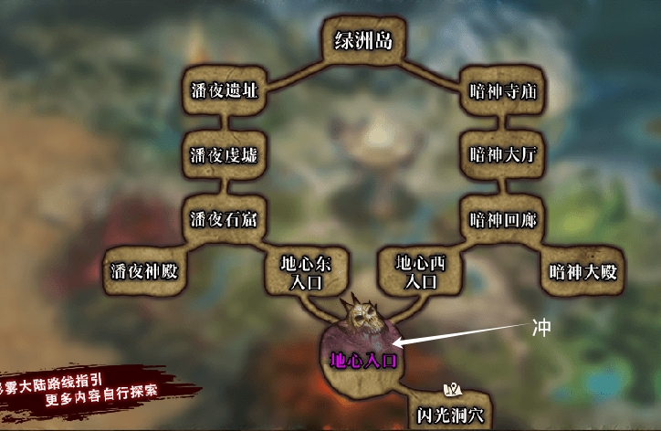 【云岚沉默】人皇试炼到底怎么玩？把金币攒好就齐活了 云岚沉默 图片 9