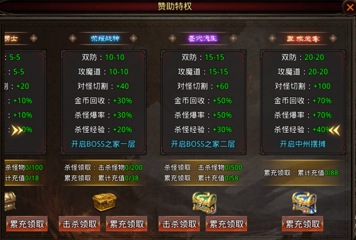 明王微变传世个人玩服心得及前期攻略 明王传世微变版 图片 3