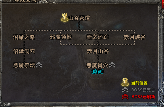 [新服探路]·双星1.80三职业微复古、公测2天心得浅谈、觉得有用的点个赞！ 双星传奇 图片 10
