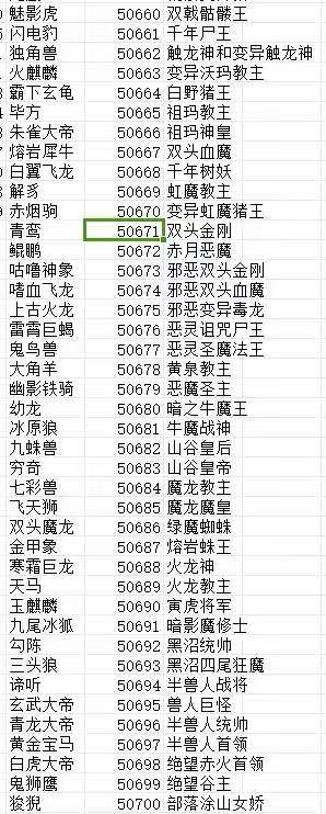 天烽传奇骨灰玩家的建议 天烽传奇 图片 4