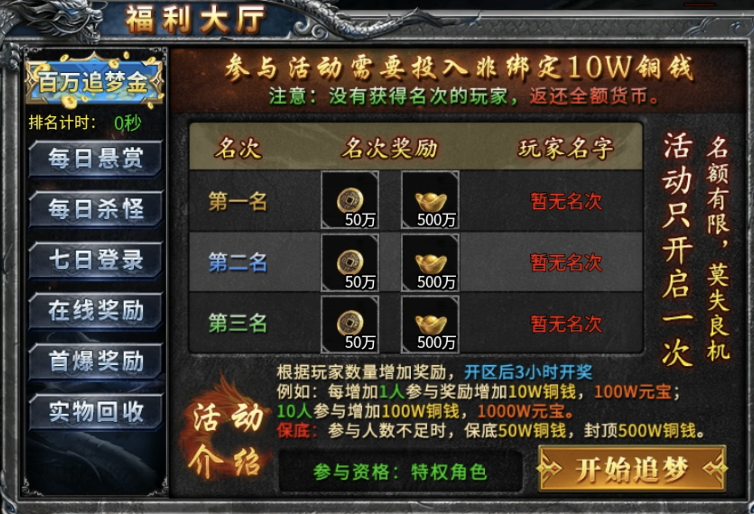 【鬼服分享】千元修仙、十元摸金、修仙失败改摸金 聚玩摸金沉默 图片 1