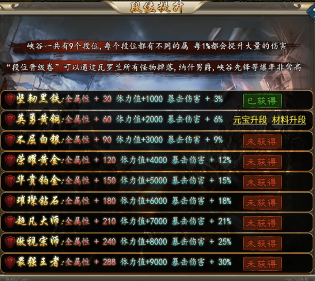 【鬼服游记】回忆满满的老版本，50元就能毕业的新龙渊 寒武剑与魔法 图片 22