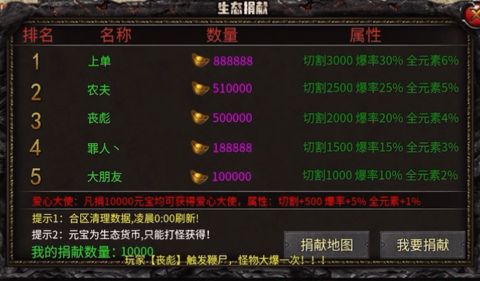 天妖火龙实测体验(50赞助入坑),不吹不黑唠唠这款杀人开图的游戏 天妖火龙 图片 4
