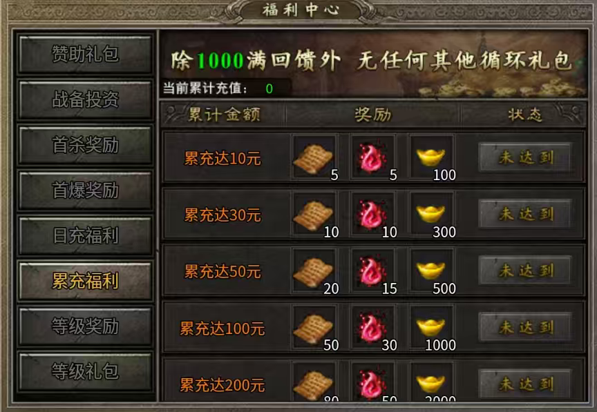 【同战传奇】鬼服与不鬼服之间可玩性很高，微氪肝帝的天堂，手动挂机皆可，攻略在此 同战传奇 图片 7