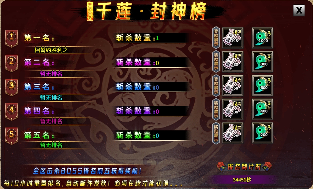 【新服探秘】【千莲超超超变变变】白嫖可万能飞升！ 千莲超超超变变变 图片 12