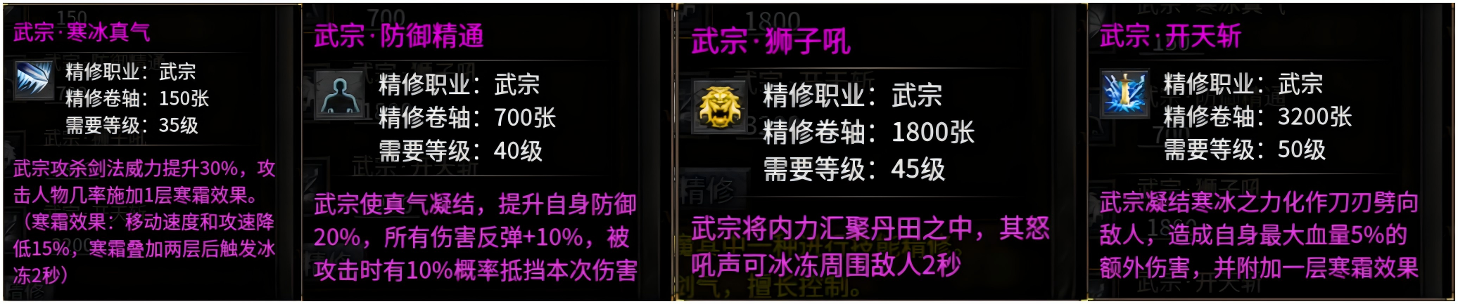 原味传奇--顶级武宗进阶攻略大揭秘！ 原味传奇多职业 图片 3