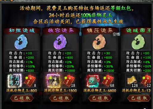 永动摸金沉默新服开荒！我的开局真实体验以及攻略 永动摸金沉默 图片 5