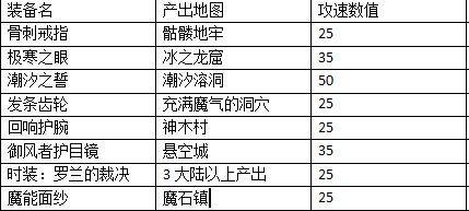 《云岚符文大乱斗》1-4大陆流程及起号注意事项（4.2号更新流派，攻速） 云岚符文大乱斗 图片 35