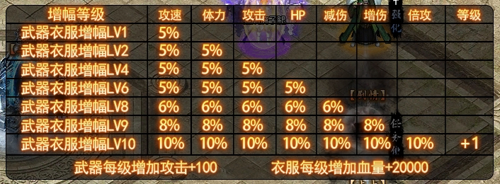 《鬼服分享》菜刀仙途沉默 菜刀仙途沉默 图片 27