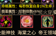 心魔火力无限第9季（神技纪元）天命BUFF图鉴览 心魔火力无限 图片 4