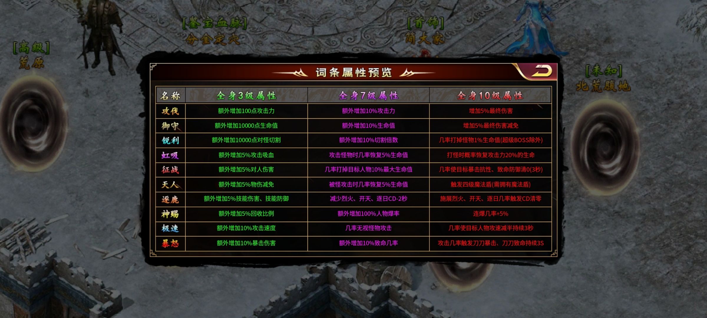 【燕回沉默】剧情任务好做，下大陆容易的沉默服，你确定不来试试？ 燕回沉默 图片 36