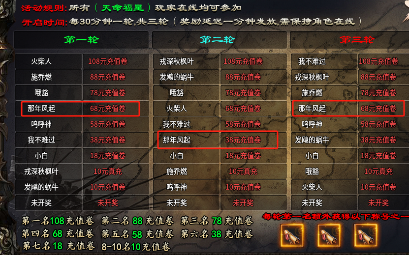 【焱虎专属】江湖奇遇？身世之谜？这款沉默有点不一样！ 焱虎专属 图片 5