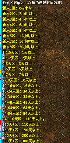 【心魔火力无限】第七季新手入门之再战心魔! 心魔火力无限 图片 4