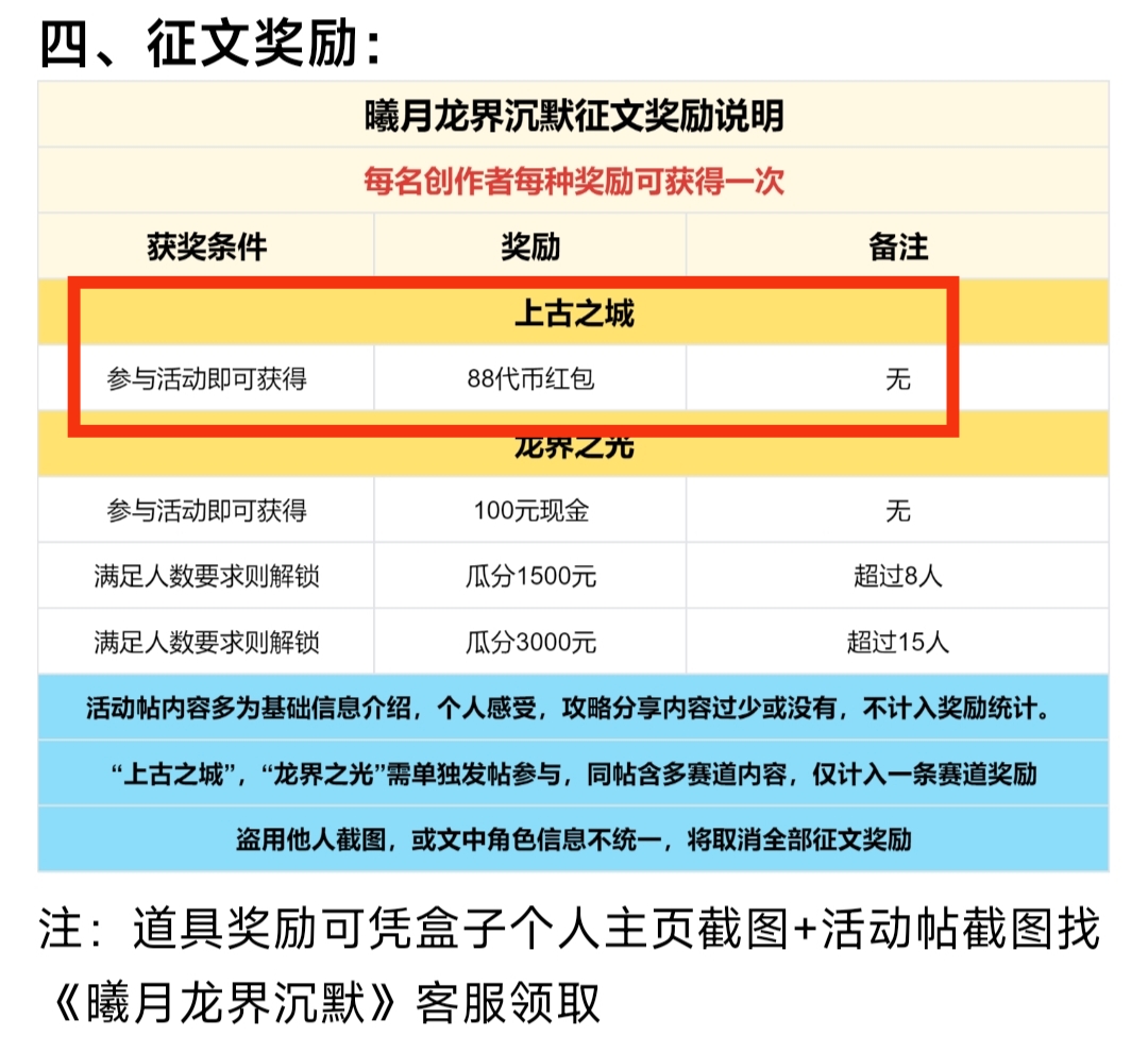 【曦月龙界沉默】勇闯上古之城！ 曦月龙界沉默 图片 5