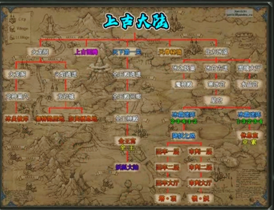 【曦月龙界沉默】曦月追梦之我在龙界捡神器！ 曦月龙界沉默 图片 12