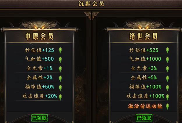 【曦月沉默古迹】氪金探服之第3季新内容新玩法深度揭秘! 曦月沉默古迹 图片 13