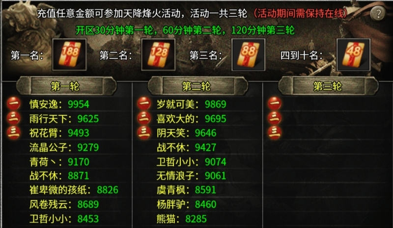 【天烽传奇】天烽探秘之我在传奇养圣兽！ 天烽传奇 图片 13