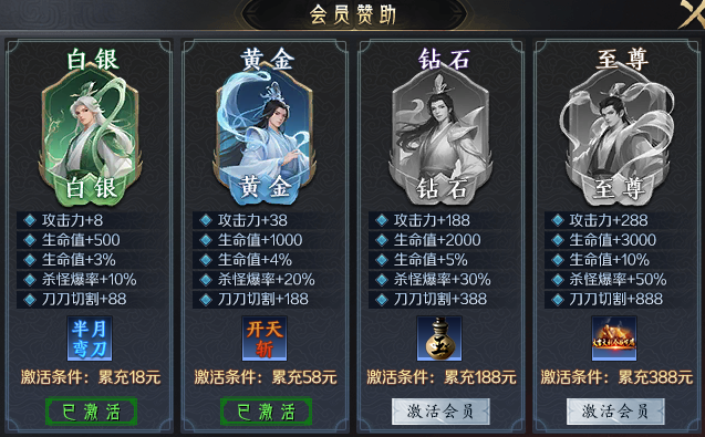 【圆梦封神沉默】玩服分享之圆梦初体验！ 圆梦封神沉默 图片 14