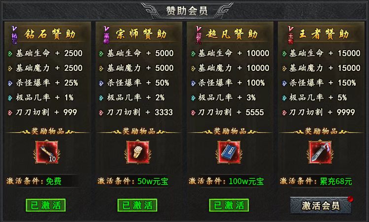 【木影沉默】一周探服之深度攻略详解！ 木影沉默 图片 19
