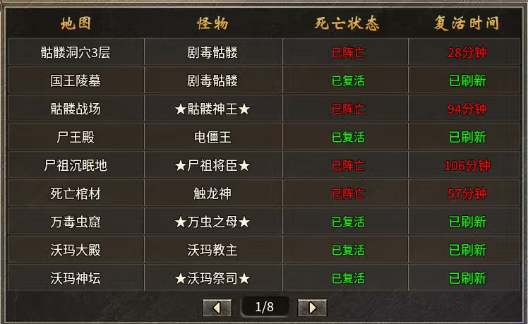 破军九职业，一种职业九条路线，战士玩法新高度！ 破军九职业 图片 9