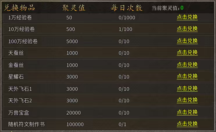 楚尊六职业合击，多职业+合击，你迷茫了吗？我来教你怎么玩！ 楚尊六职业合击 图片 12