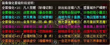 金狗传奇手游公益复古攻略介绍(图21)