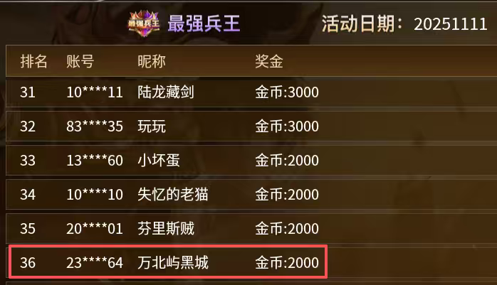 【996兵王PK赛】个人参赛有感！ 996传奇对战平台 图片 2