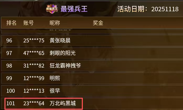 【996兵王PK赛】个人参赛有感！ 996传奇对战平台 图片 3