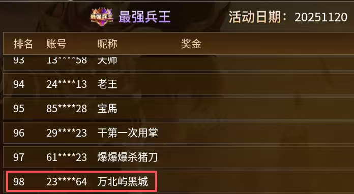 【996兵王PK赛】个人参赛有感！ 996传奇对战平台 图片 4