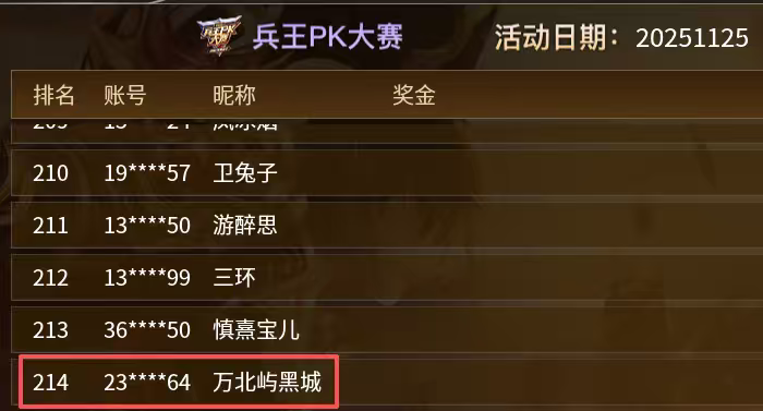 【996兵王PK赛】个人参赛有感！ 996传奇对战平台 图片 5