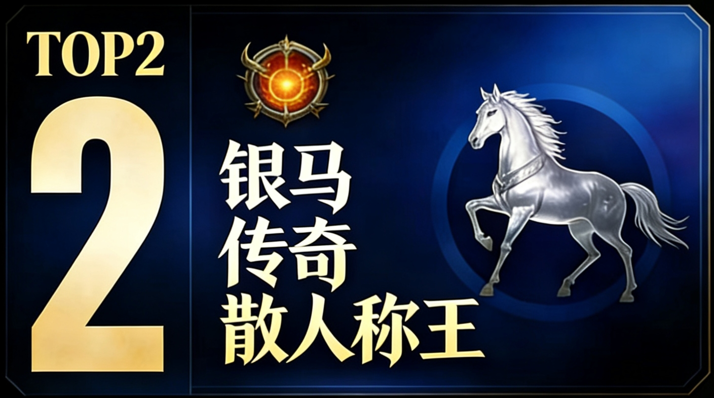 【我的年度TOP3】金狗称王，银马战天下，光年无限爆爆爆！ 图片 4