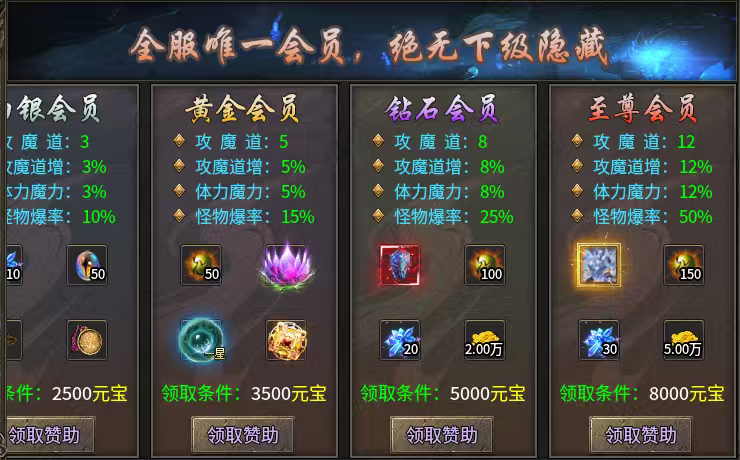 【年度种草】莫然传奇，最值得一玩的领主服，目前已鬼，进服刚刚好！ 莫然传奇 图片 3