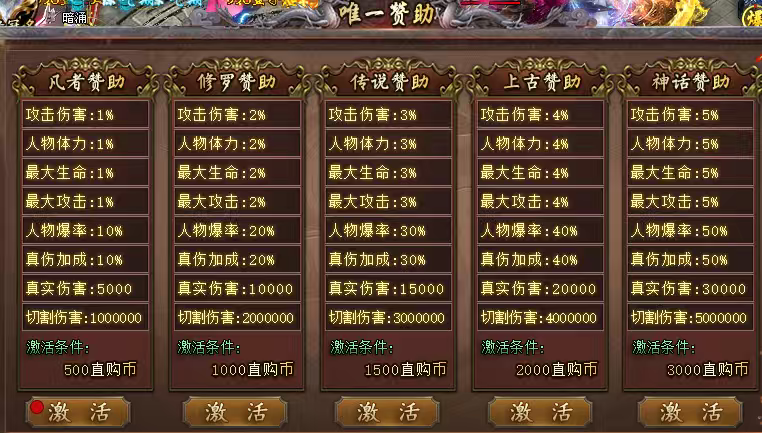 【新服玩后感】光年攻速高爆神器，玩法多样的神器服，你是否感兴趣？ 光年攻速高爆神器 图片 22