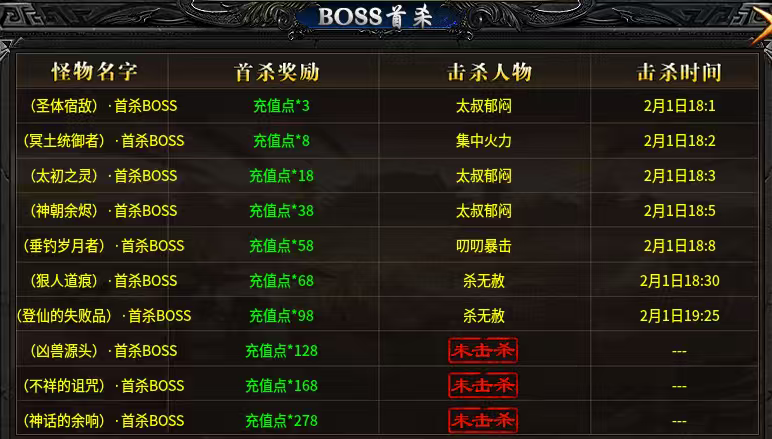 【新服玩后感】光年攻速高爆神器，玩法多样的神器服，你是否感兴趣？ 光年攻速高爆神器 图片 23