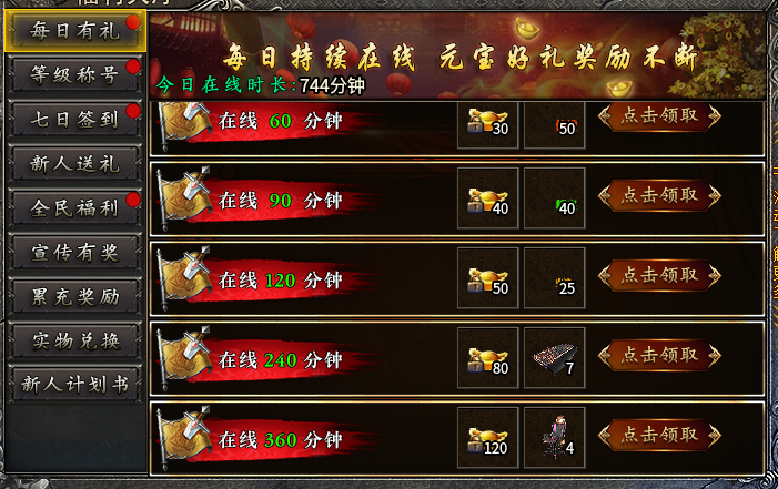 鬼服 累充靠打 特权可领？看看怎么个事 凯游封神沉默 图片 4