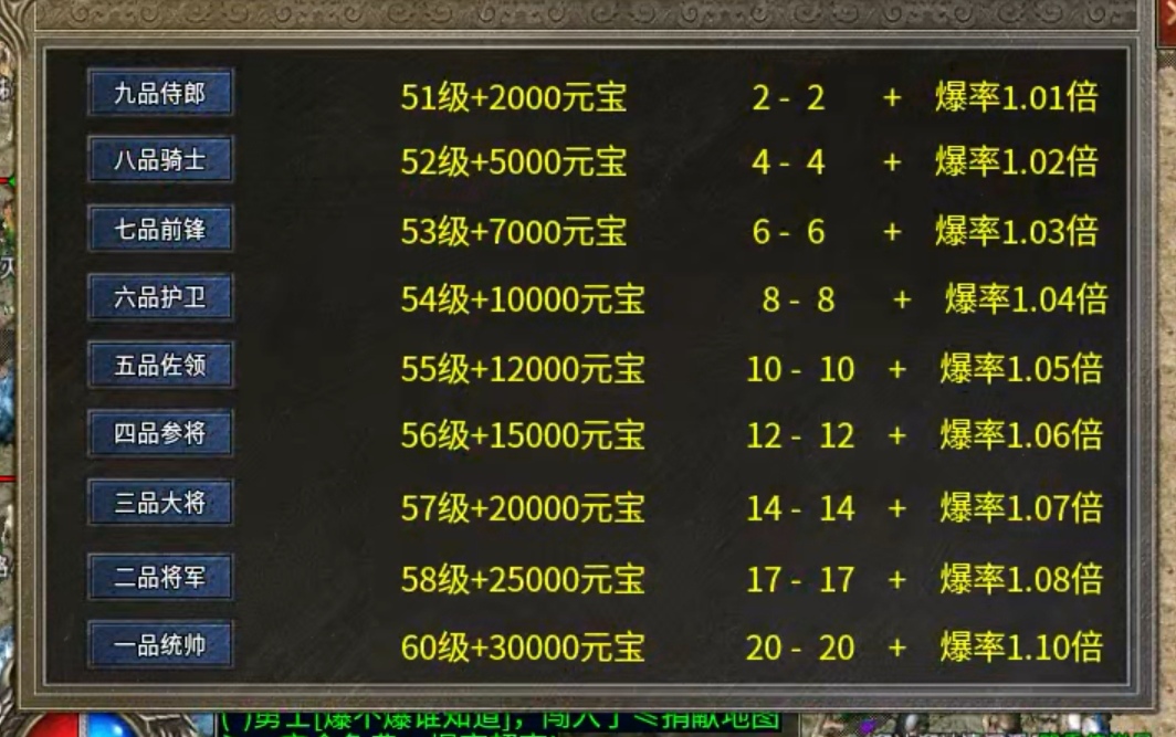 【武力火龙】能白嫖且很肝 武力火龙 图片 4