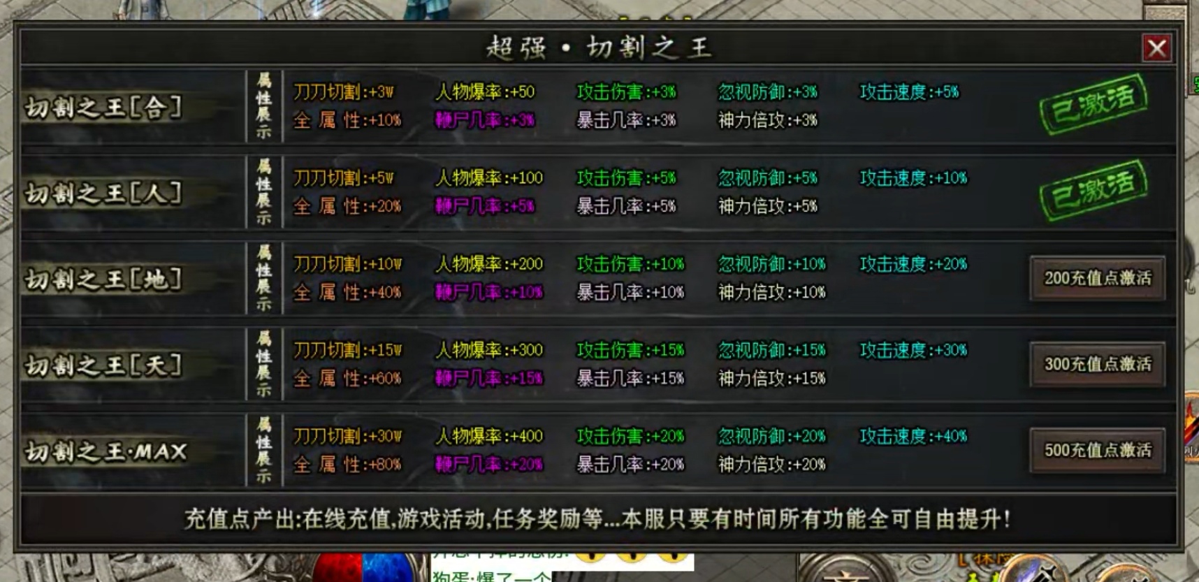 【探服攻略】凌虚专属  1-4大陆攻略 凌虚专属 图片 3