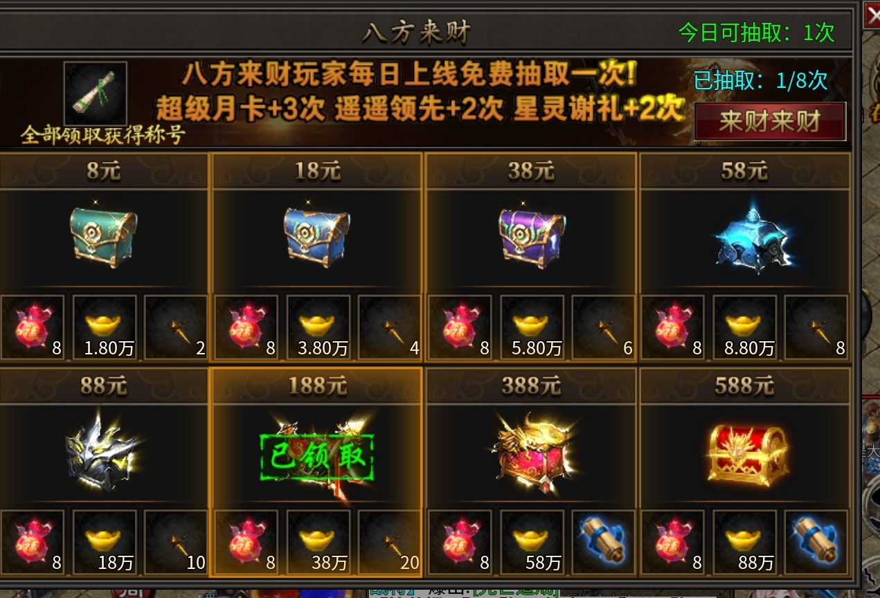 【鹰羽合击】兜里的钱准备好了吗？那就来吧！ 鹰羽合击 图片 3