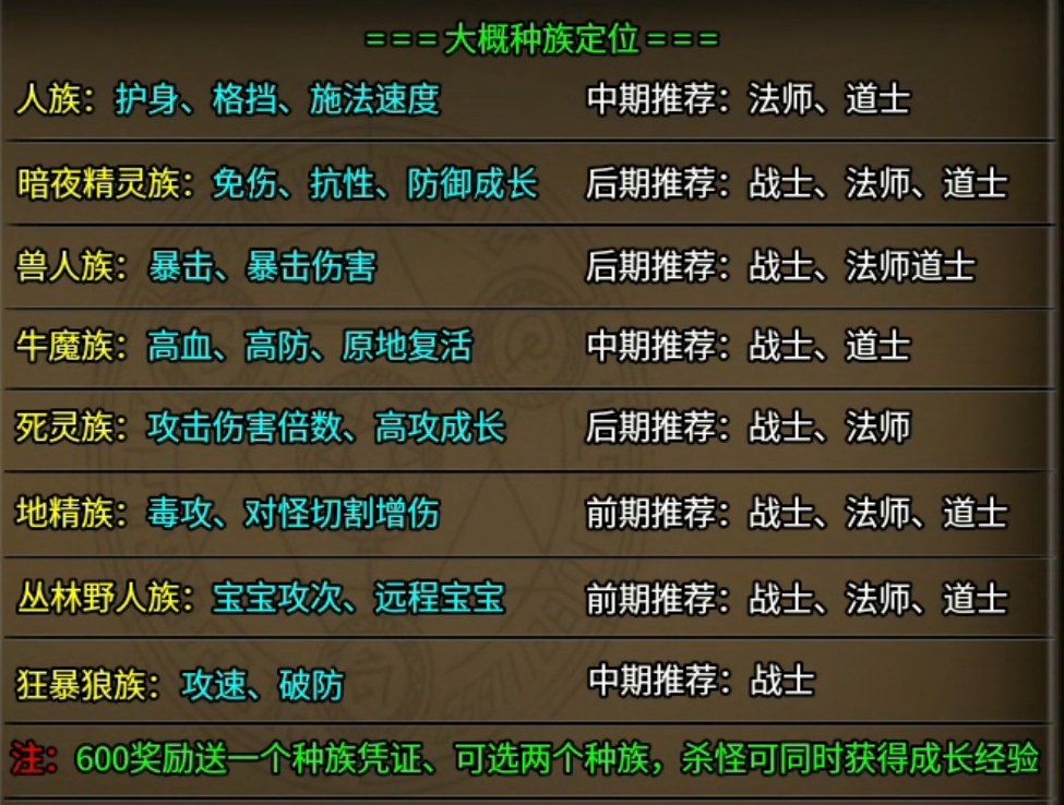 【云暮暗黑】走！带着一群宠物去肝世界！ 云暮暗黑探秘 图片 6