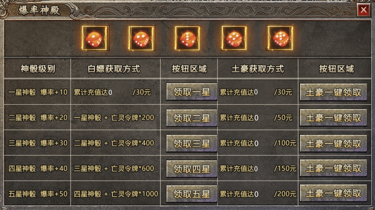 【战月176攻速神器】小小鬼服前期法道纵横,后期战士称王! 战月176攻速神器 图片 6