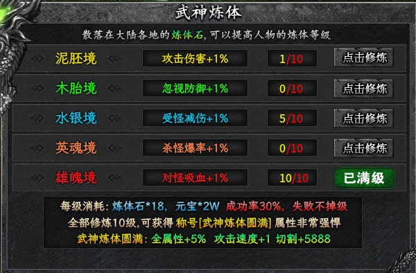 【左右沉默】十五道题助你前期不迷茫！ 左右沉默 图片 10