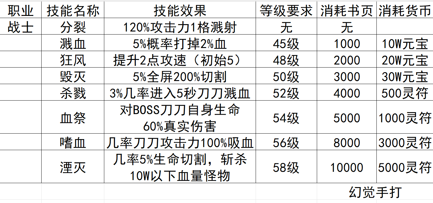 九五微变，情怀从未改变 九五微变沉默 图片 9